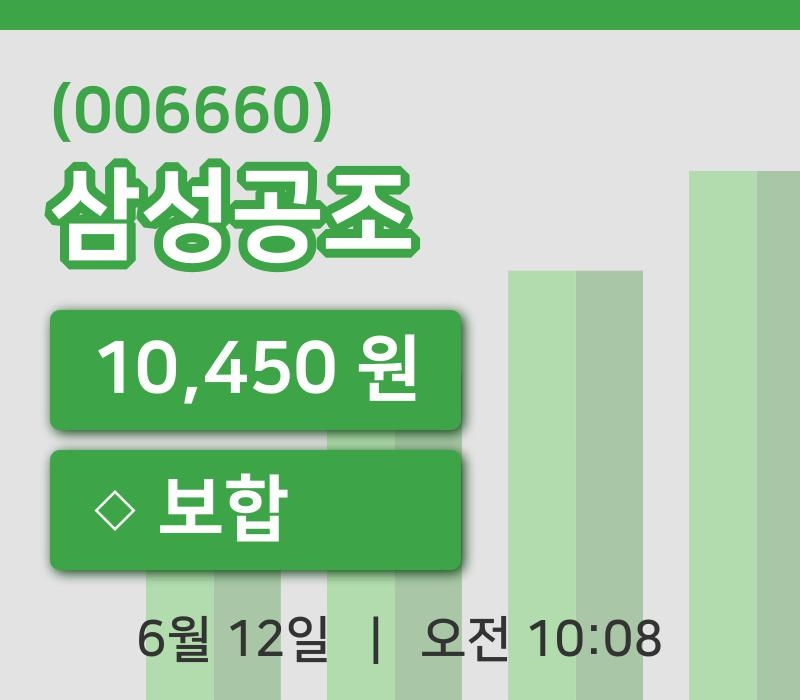 [삼성공조주가] 12일 10시 08분 현재 10,450원