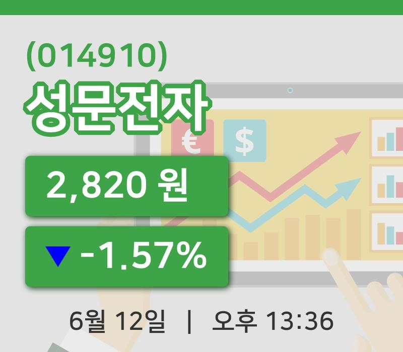 [성문전자주가] 12일 이시각 현재  2,820원