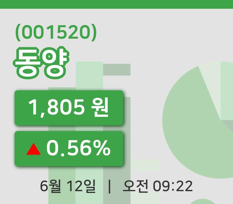 [동양주가] 12일 이시각 현재  1,805원