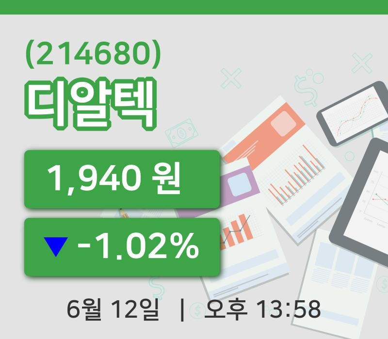 [디알텍주가] 13시 58분 현재 1,940원