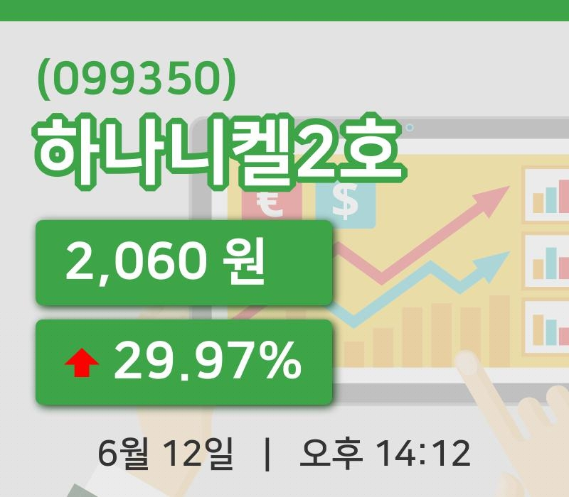 [하나니켈2호주가] 12일 이시각 현재  2,060원