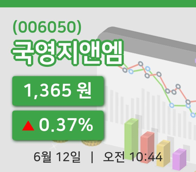 [국영지앤엠주가] 12일 10시 44분 현재 1,365원