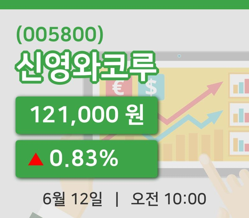 [신영와코루주가] 10시 00분 현재 121,000원
