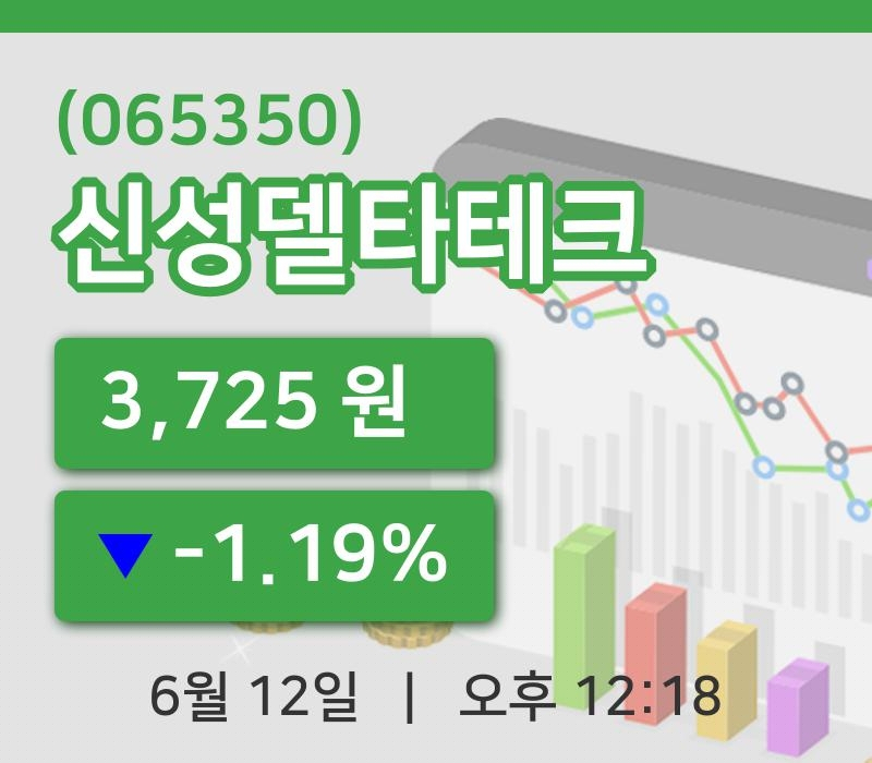 [신성델타테크주가] 12일 12시 18분 현재 3,725원