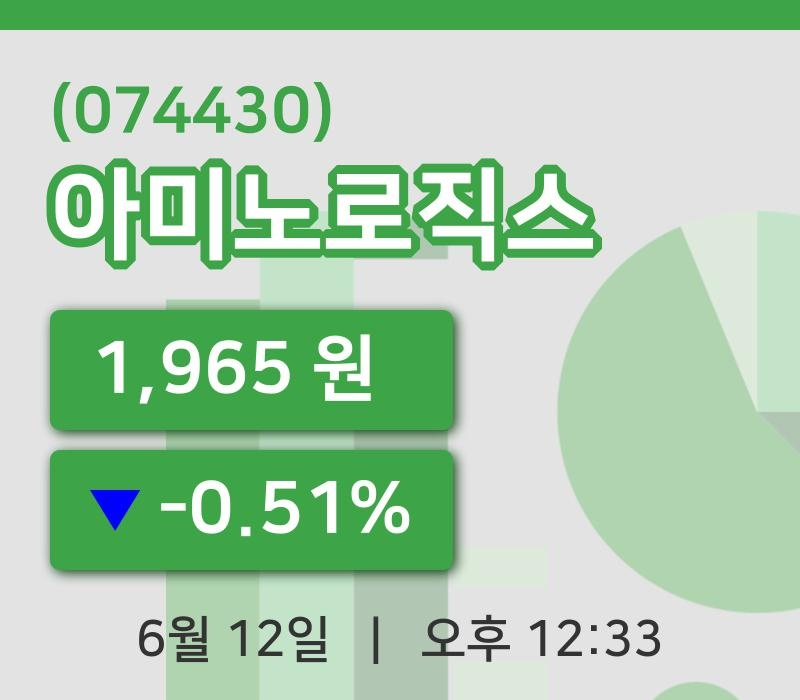 [아미노로직스주가] 12일 12시 33분 현재 1,965원
