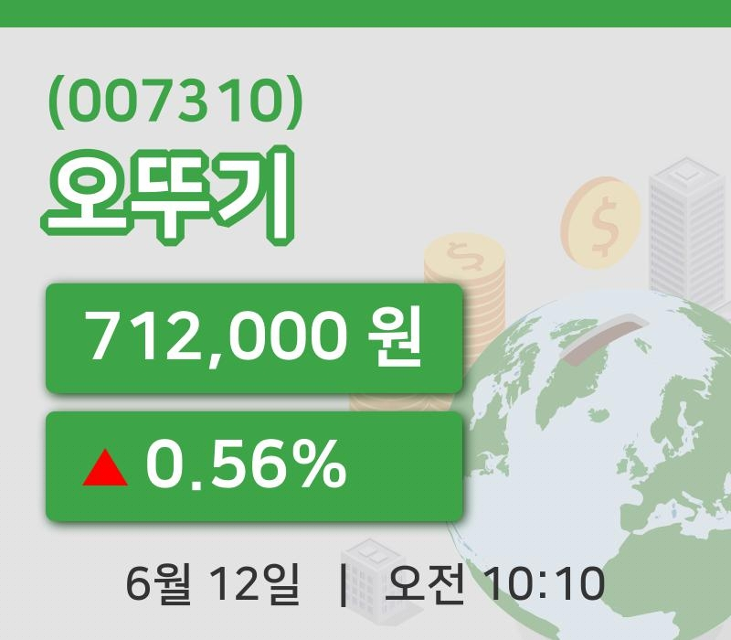 [오뚜기주가] 12일 이시각 현재  712,000원
