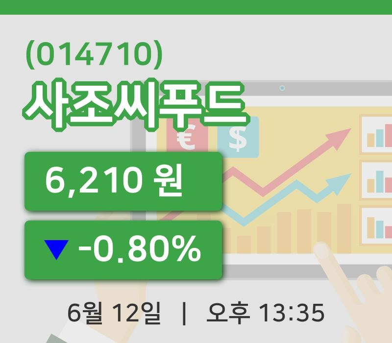 [사조씨푸드주가] 13시 35분 현재 6,210원