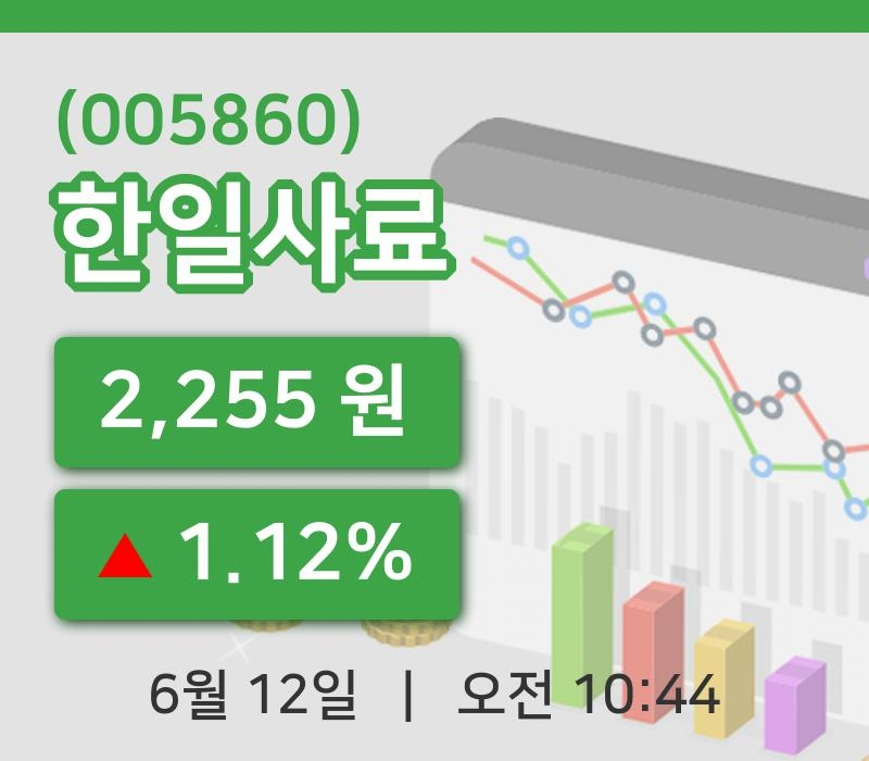 [한일사료주가] 12일 10시 44분 현재 2,255원
