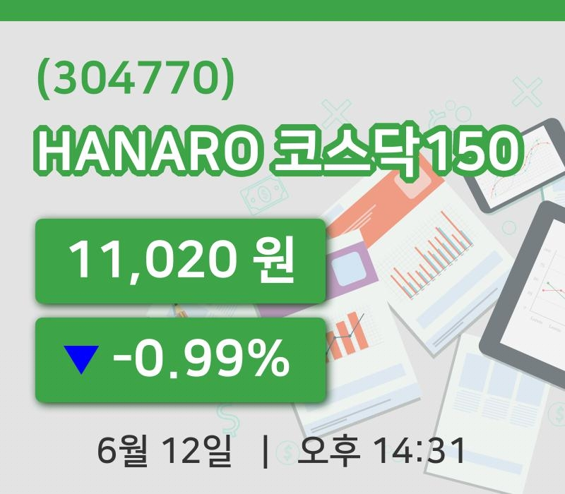 [HANARO 코스닥150주가] 12일 이시각 현재  11,020원