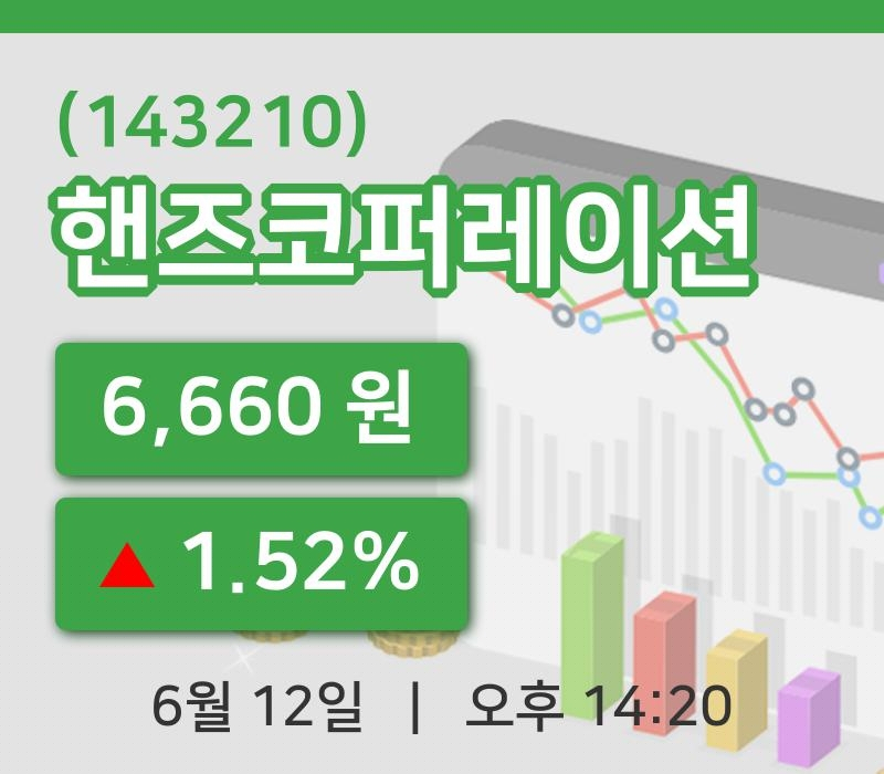 [핸즈코퍼레이션주가] 12일 이시각 현재  6,660원