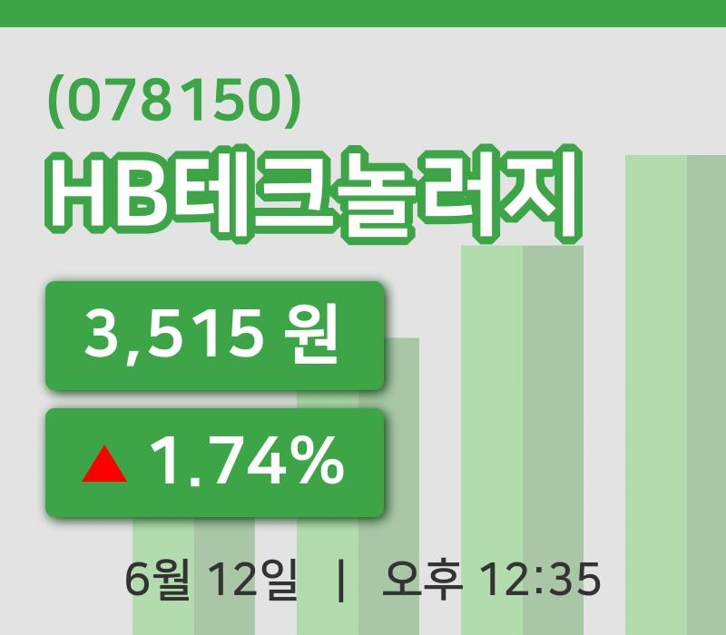 [HB테크놀러지주가] 12일 이시각 현재  3,515원