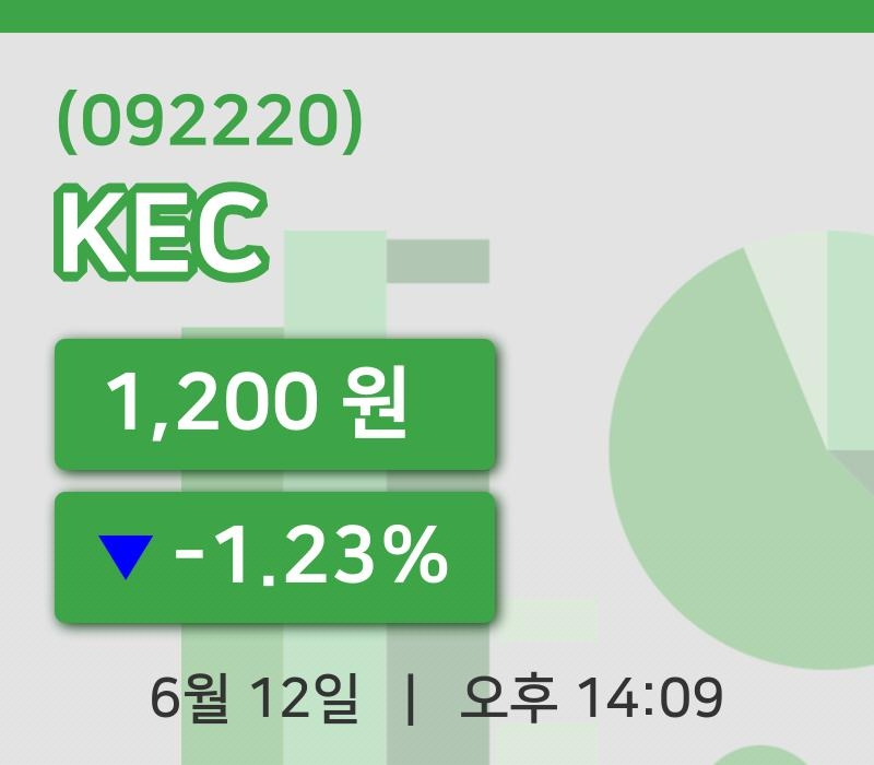 [KEC주가] 12일 14시 09분 현재 1,200원