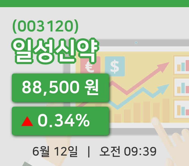 [일성신약주가] 12일 9시 39분 현재 88,500원