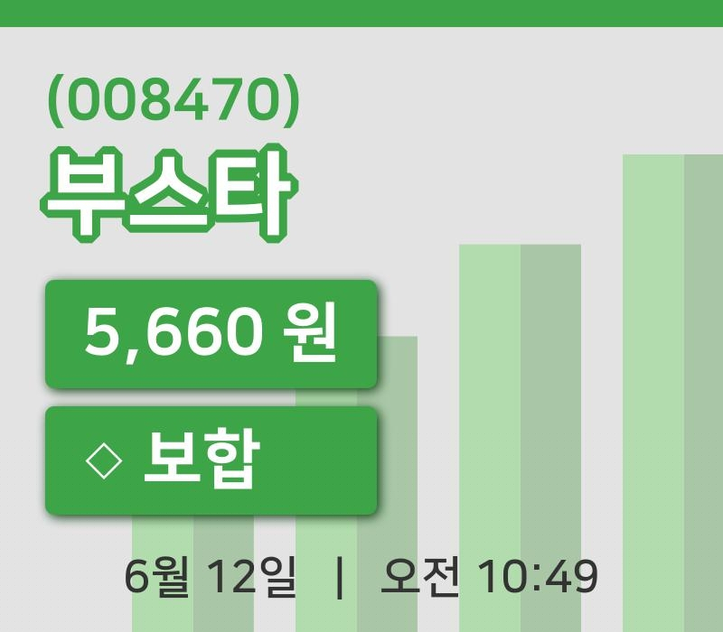 [부스타주가] 12일 10시 49분 현재 5,660원