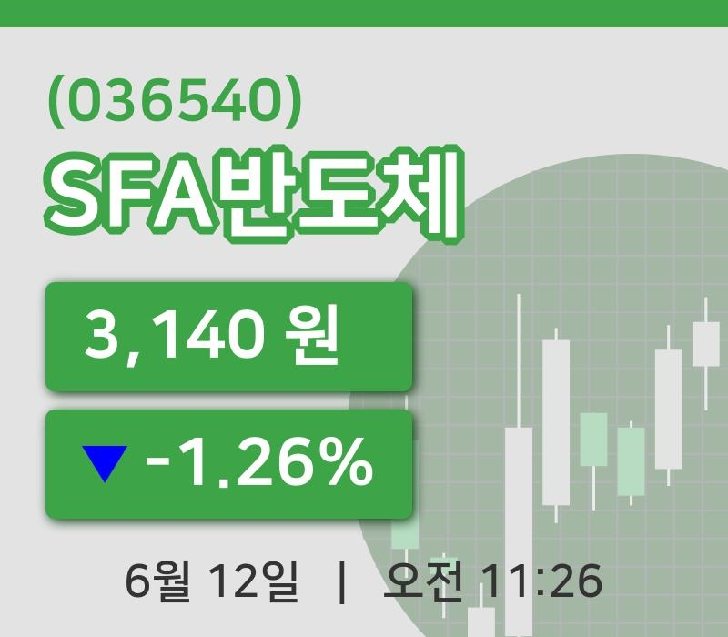 [SFA반도체주가] 12일 이시각 현재  3,140원