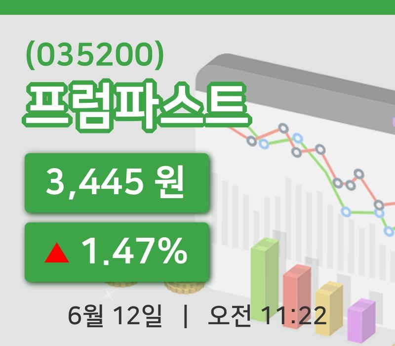[프럼파스트주가] 11시 22분 현재 3,445원