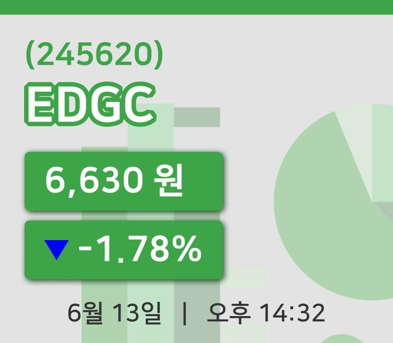 [EDGC주가] 13일 14시 32분 현재 6,630원