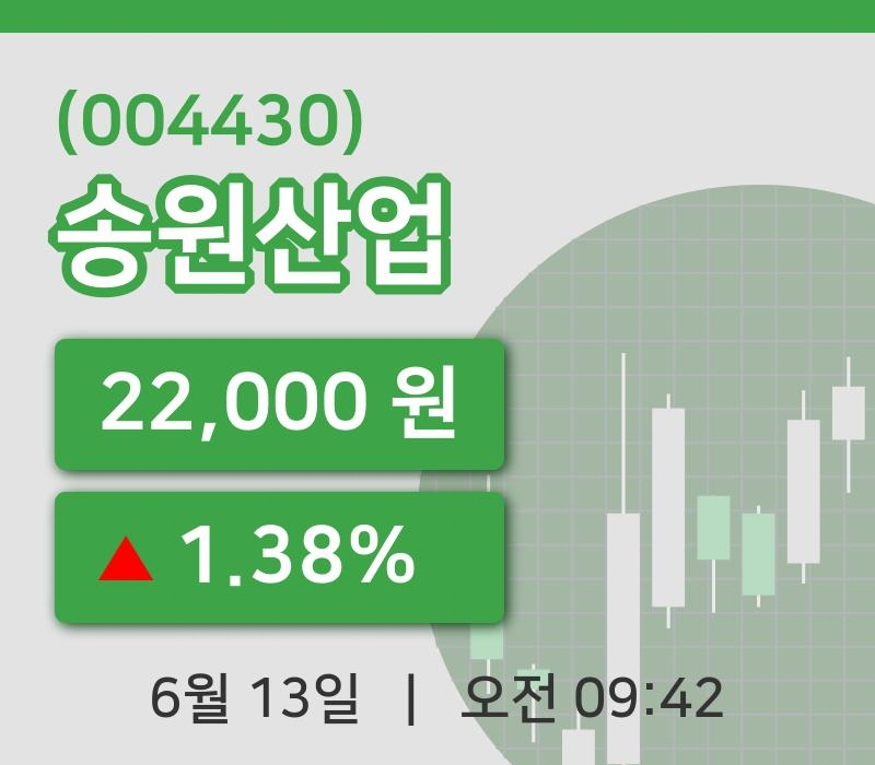 [송원산업주가] 13일 9시 42분 현재 22,000원