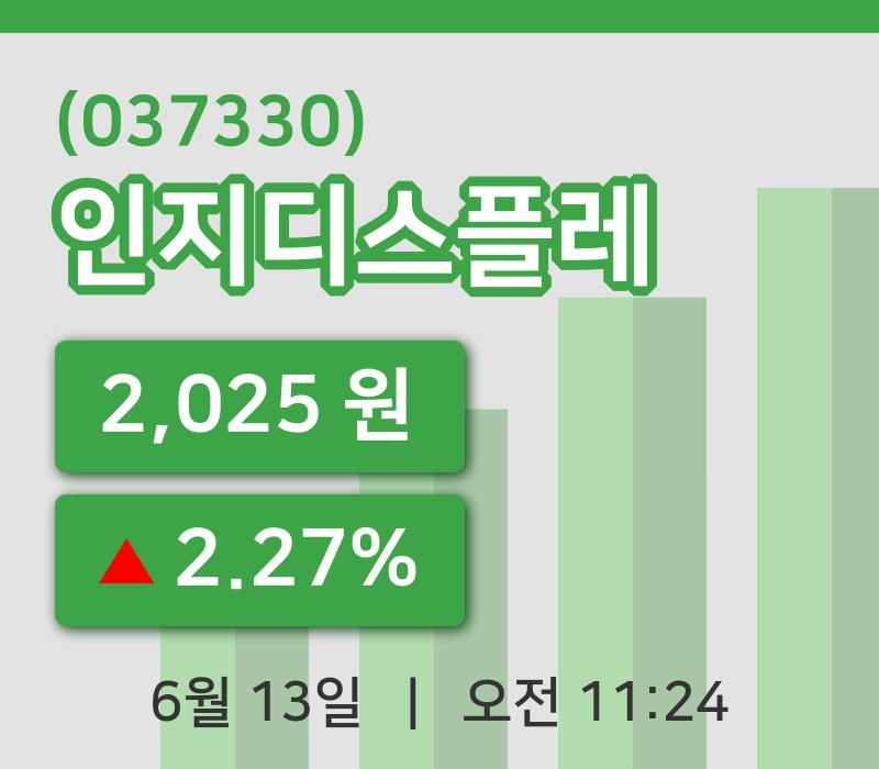 [인지디스플레주가] 11시 24분 현재 2,025원