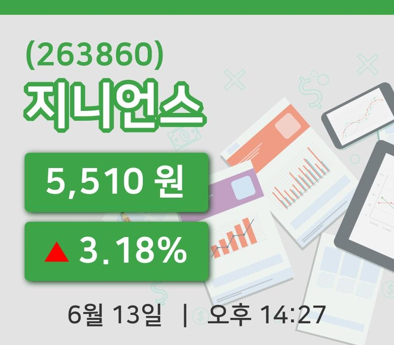 [지니언스주가] 13일 14시 27분 현재 5,510원