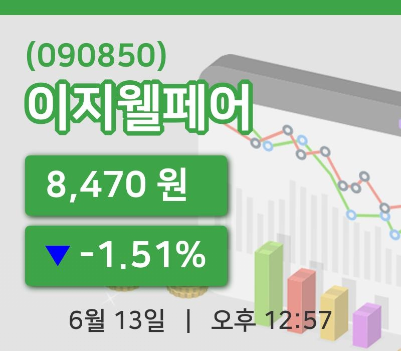 [이지웰페어주가] 13일 이시각 현재  8,470원