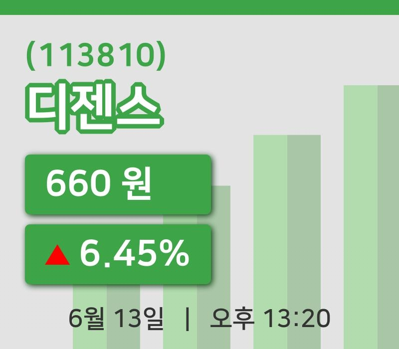 [디젠스주가] 13시 20분 현재 660원