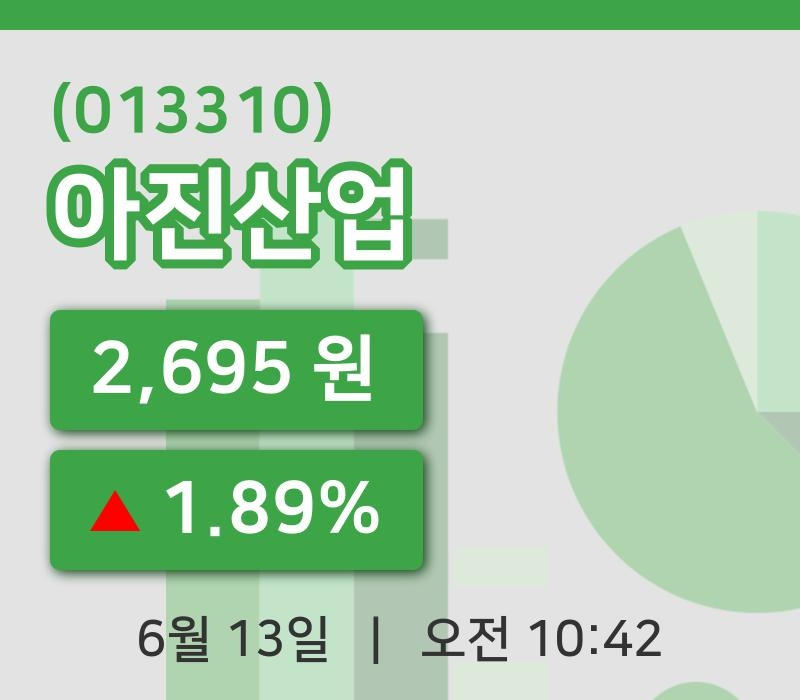 [아진산업주가] 10시 42분 현재 2,695원