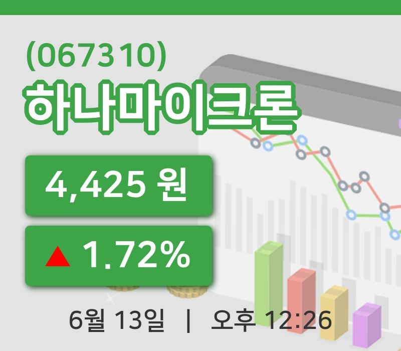 [하나마이크론주가] 12시 26분 현재 4,425원