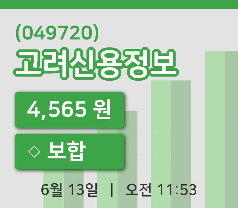 [고려신용정보주가] 13일 이시각 현재  4,565원