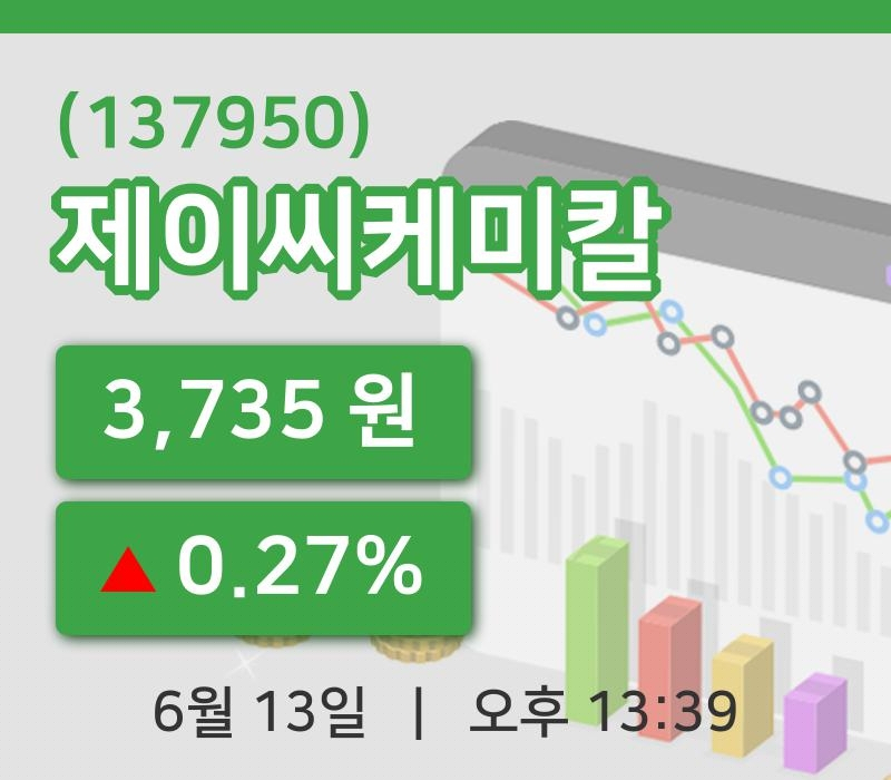 [제이씨케미칼주가] 13일 이시각 현재  3,735원