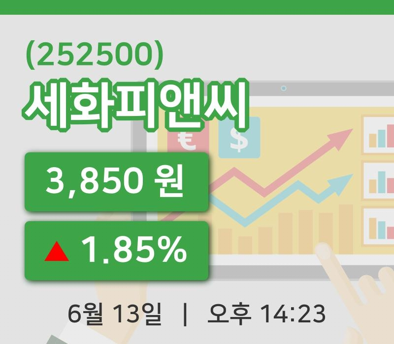 [세화피앤씨주가] 13일 14시 23분 현재 3,850원