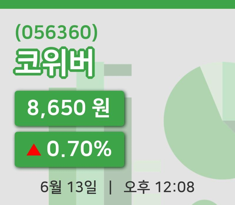 [코위버주가] 12시 08분 현재 8,650원