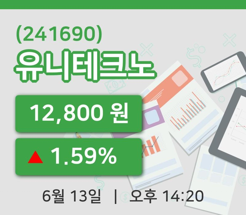 [유니테크노주가] 13일 이시각 현재  12,800원