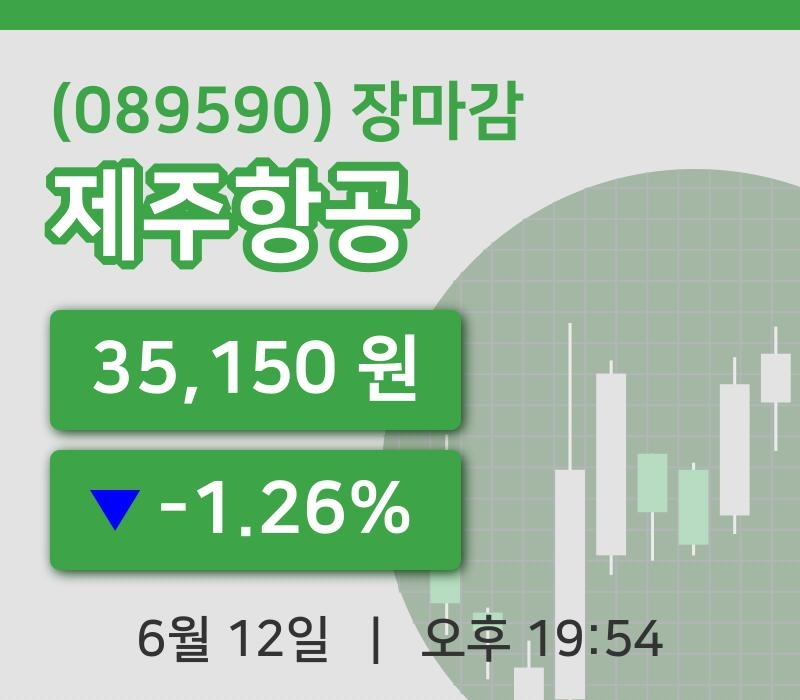 주식마감제주항공 12일 35,150원 장마감주식차트분석