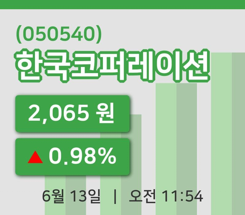 [한국코퍼레이션주가] 13일 이시각 현재  2,065원