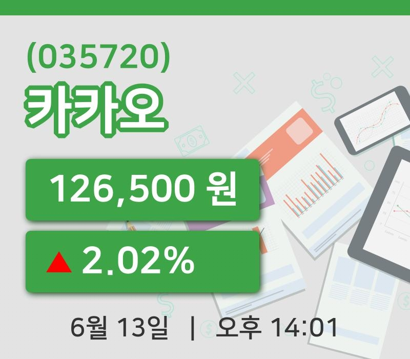 [카카오주가] 13일 14시 01분 현재 126,500원