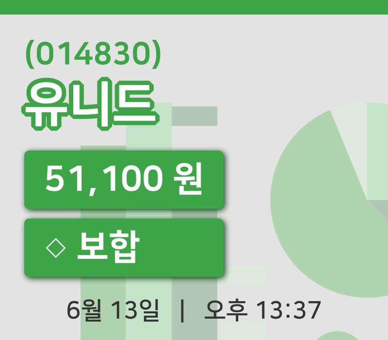 [유니드주가] 13일 이시각 현재  51,100원