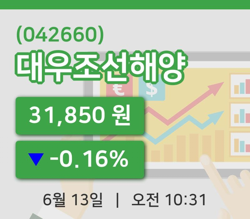 [대우조선해양주가] 13일 10시 31분 현재 31,850원