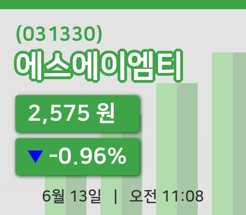 [에스에이엠티주가] 13일 이시각 현재  2,575원