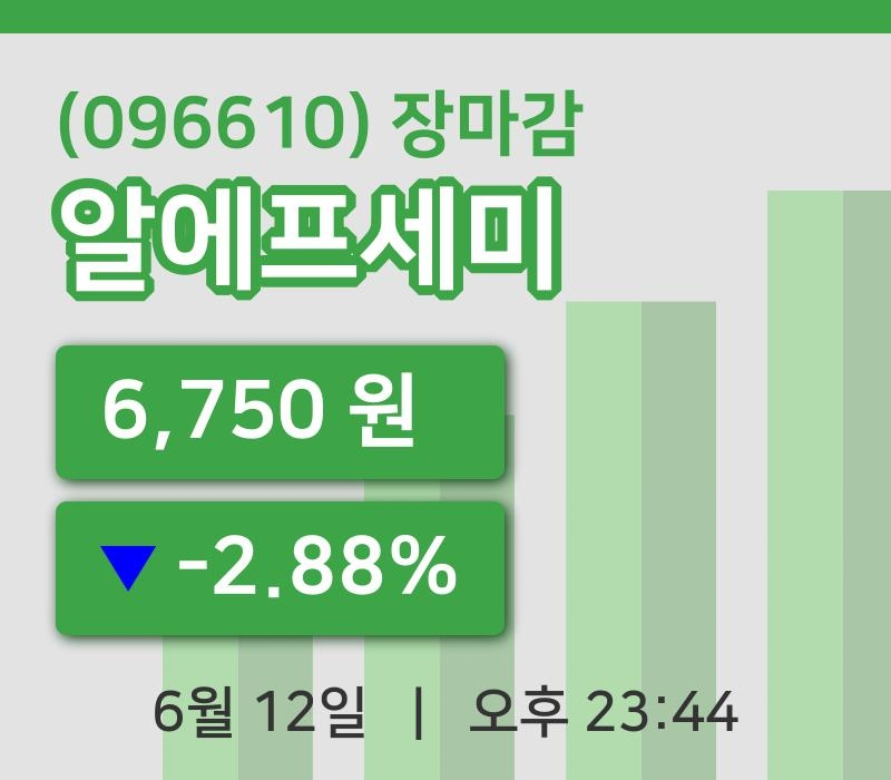 코스닥정리알에프세미 12일 6,750원 장 마쳐주식차트복습 및 분석