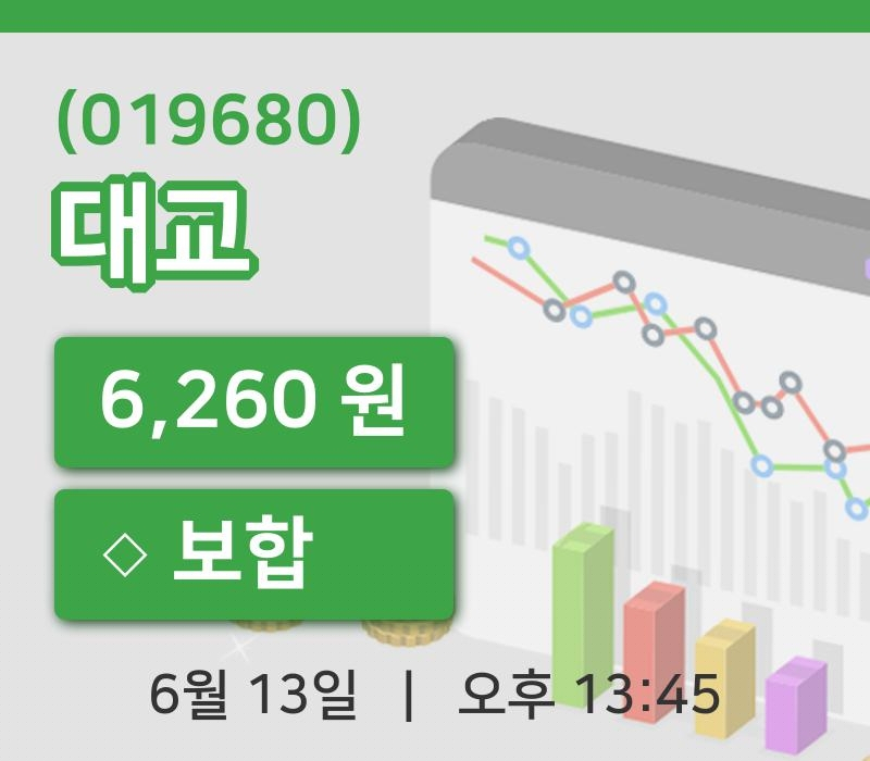 [대교주가] 13시 45분 현재 6,260원
