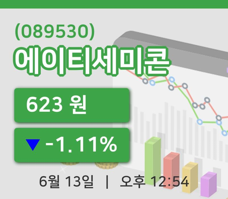 [에이티세미콘주가] 13일 12시 54분 현재 623원