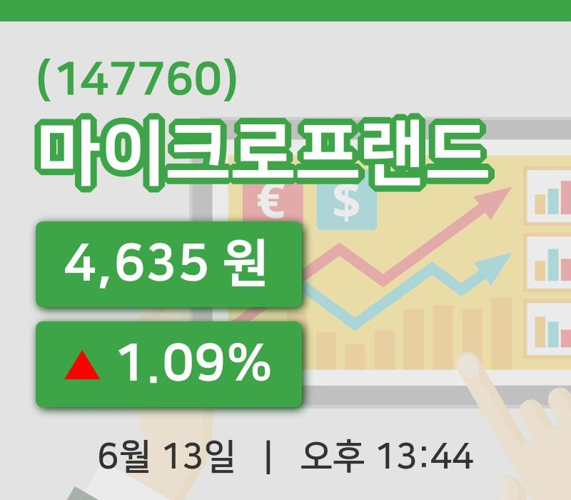 [마이크로프랜드주가] 13시 44분 현재 4,635원
