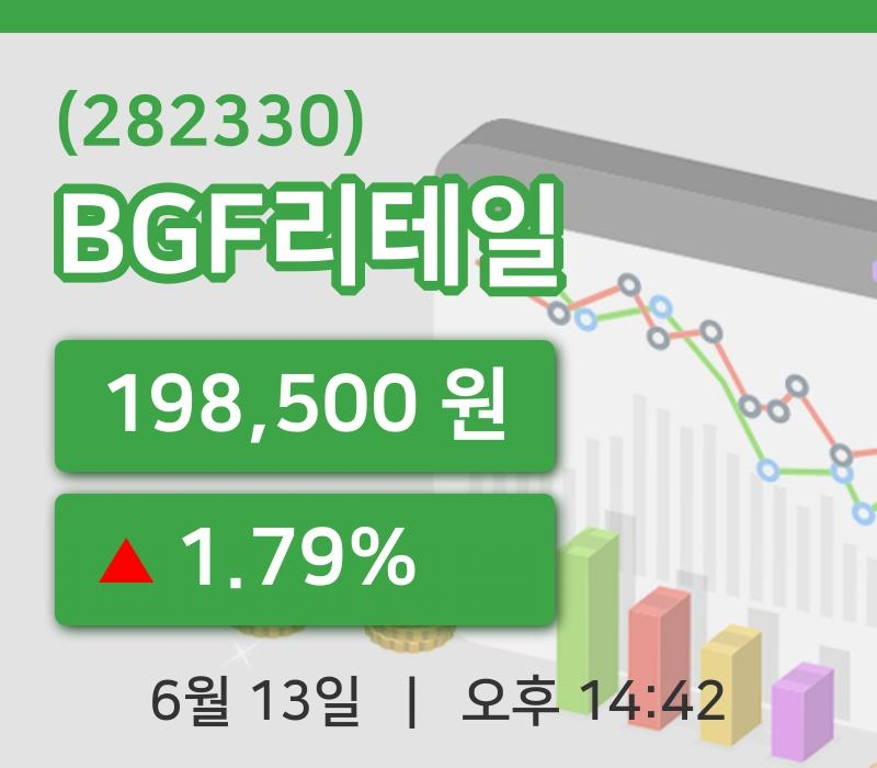 [BGF리테일주가] 13일 14시 42분 현재 198,500원