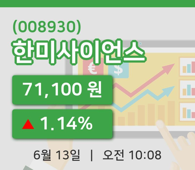 [한미사이언스주가] 10시 08분 현재 71,100원