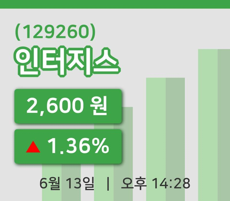 [인터지스주가] 13일 이시각 현재  2,600원