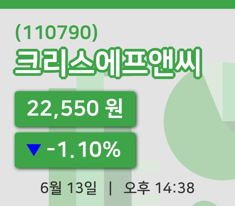 [크리스에프앤씨주가] 14시 38분 현재 22,550원