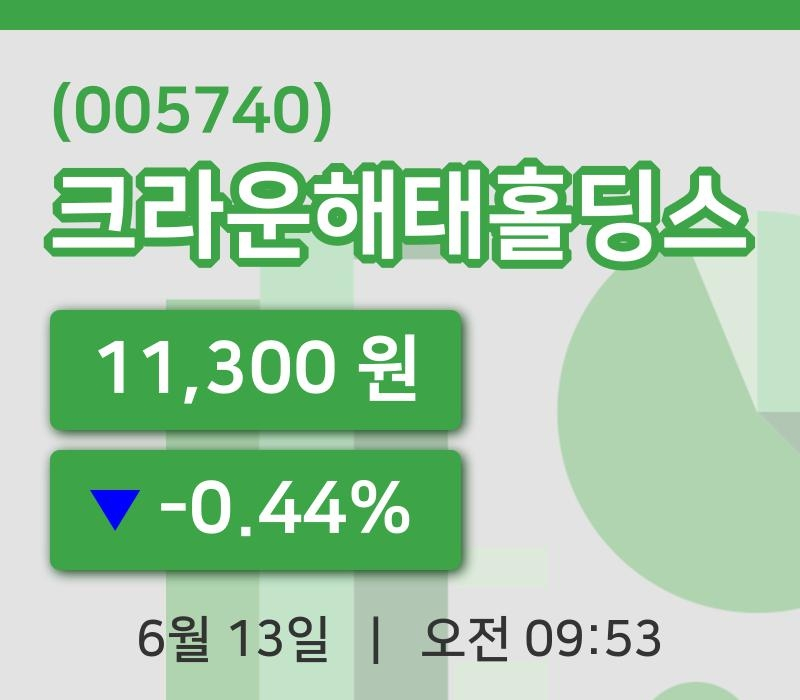 [크라운해태홀딩스주가] 13일 이시각 현재  11,300원