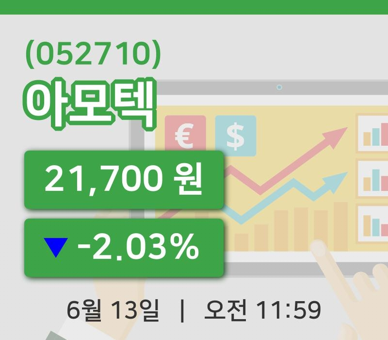 [아모텍주가] 11시 59분 현재 21,700원