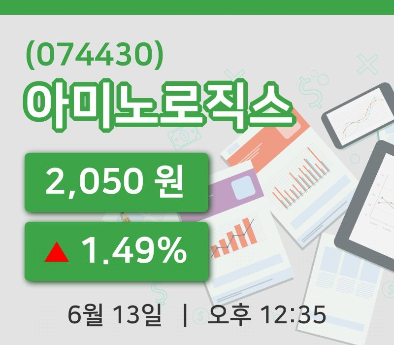 [아미노로직스주가] 13일 이시각 현재  2,050원